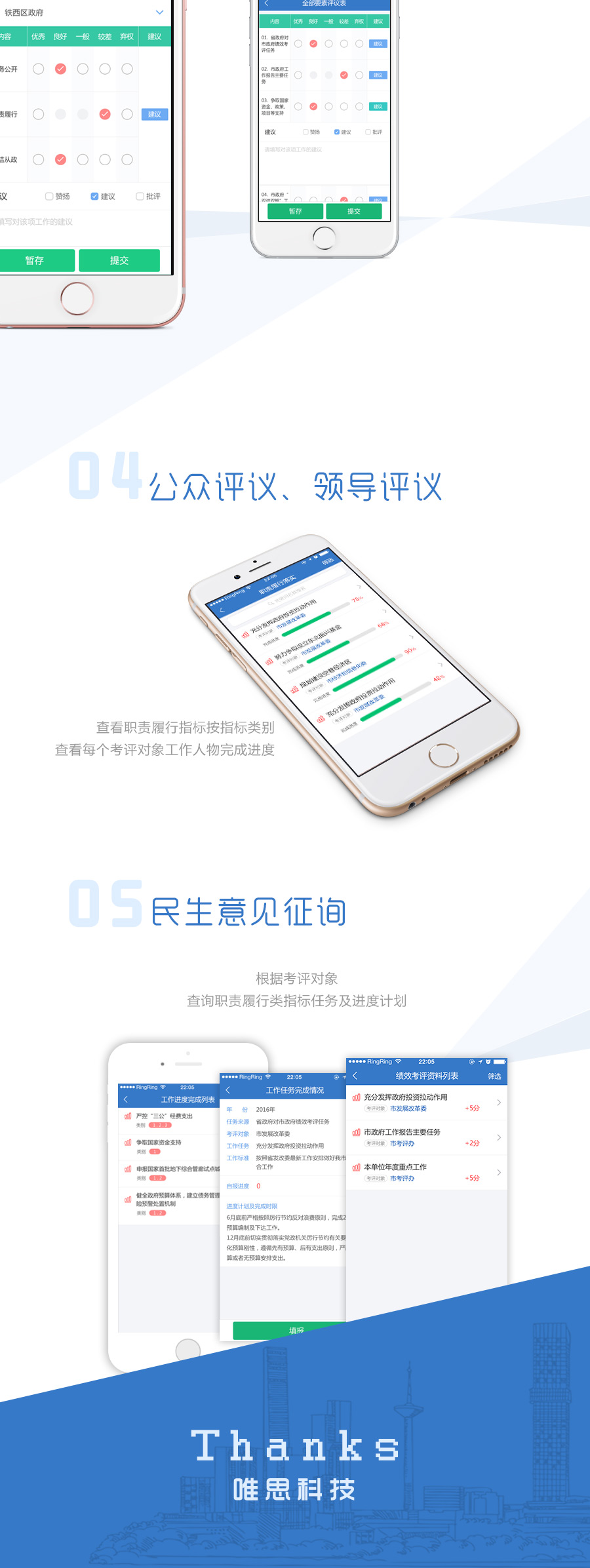 政府績效考評App