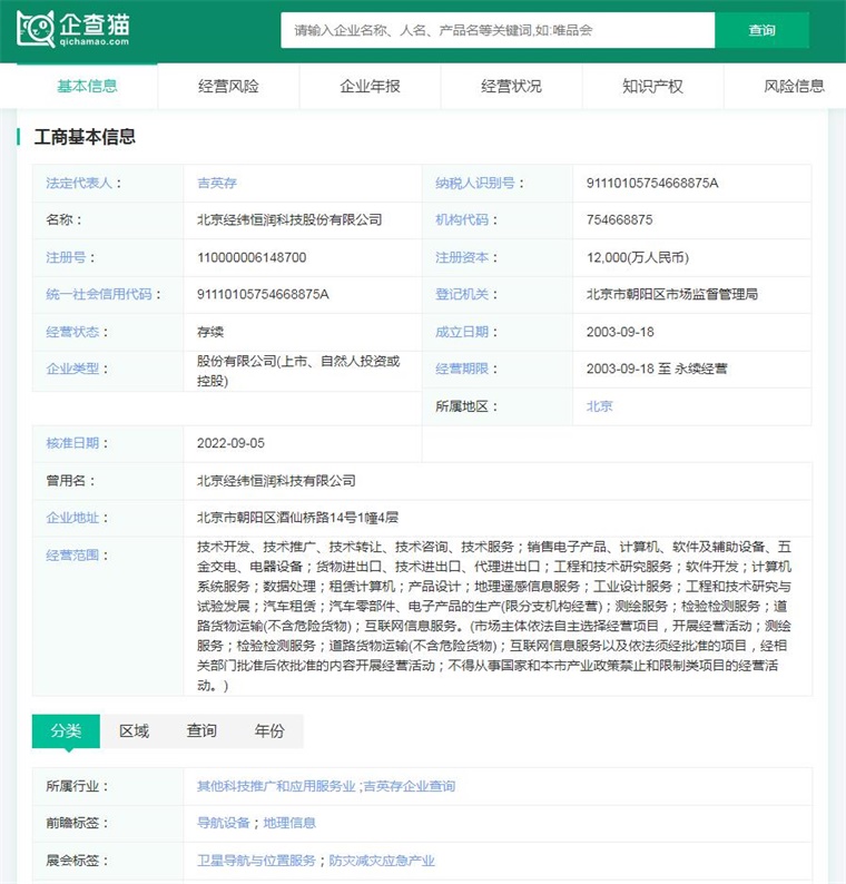 圖表11：企查貓