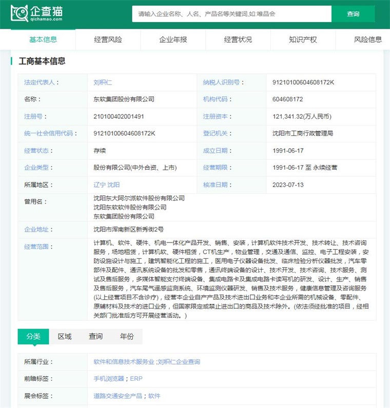 圖表12：企查貓